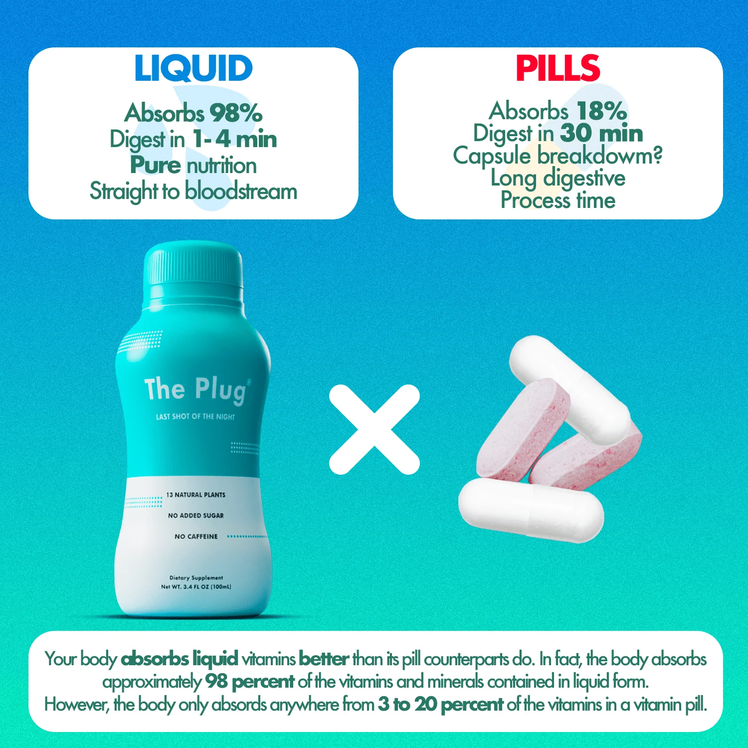 Organic Liver Detox Drink  |  The Plug Drink - Image 6