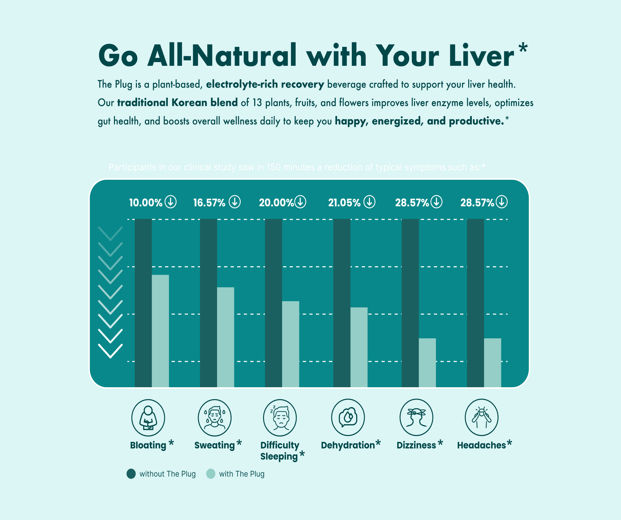 Liver Drink Support - Image 2